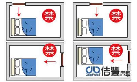 床對窗 化解|腳對窗的風水禁忌：如何化解床尾正對窗戶的煞氣 